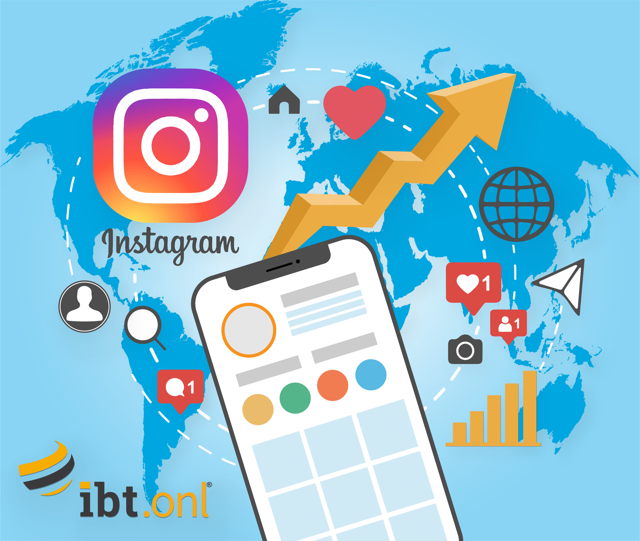 How to Grow Your global Business Using Instagram
